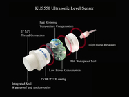 RS485 Выходной датчик уровня воды ПТФЭ интеллектуальные ультразвуковые измерители уровня