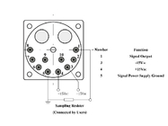 Датчик высокого разрешения и порогового акселерометра ≤5 мкг для точного обнаружения движения