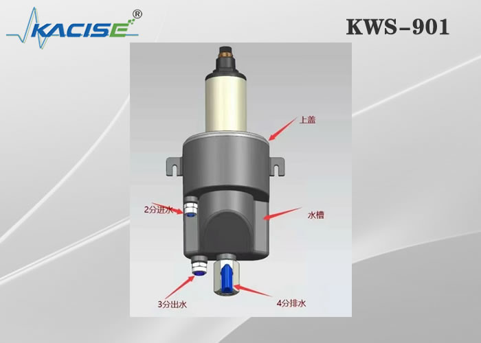 Анализатор замутненности низкого ряда KWS-901 онлайн с точностью предела обнаружения высокой